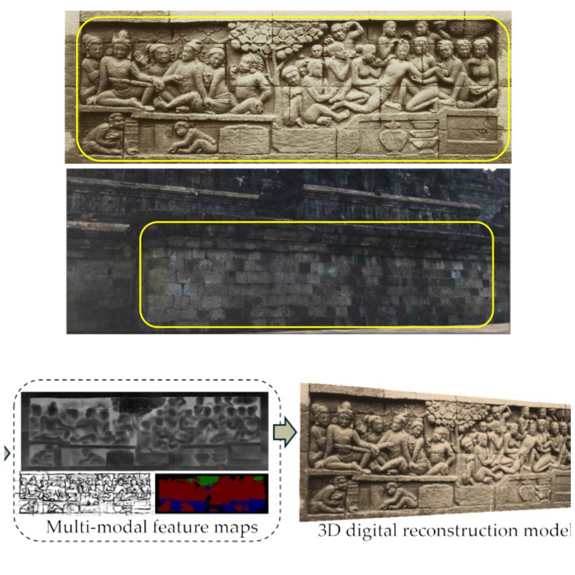 Bas-relief 3D via un photographie 2D à Borobudur (Java, Indonésie).