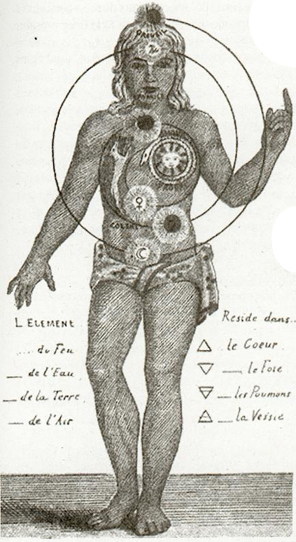 Biorésonance