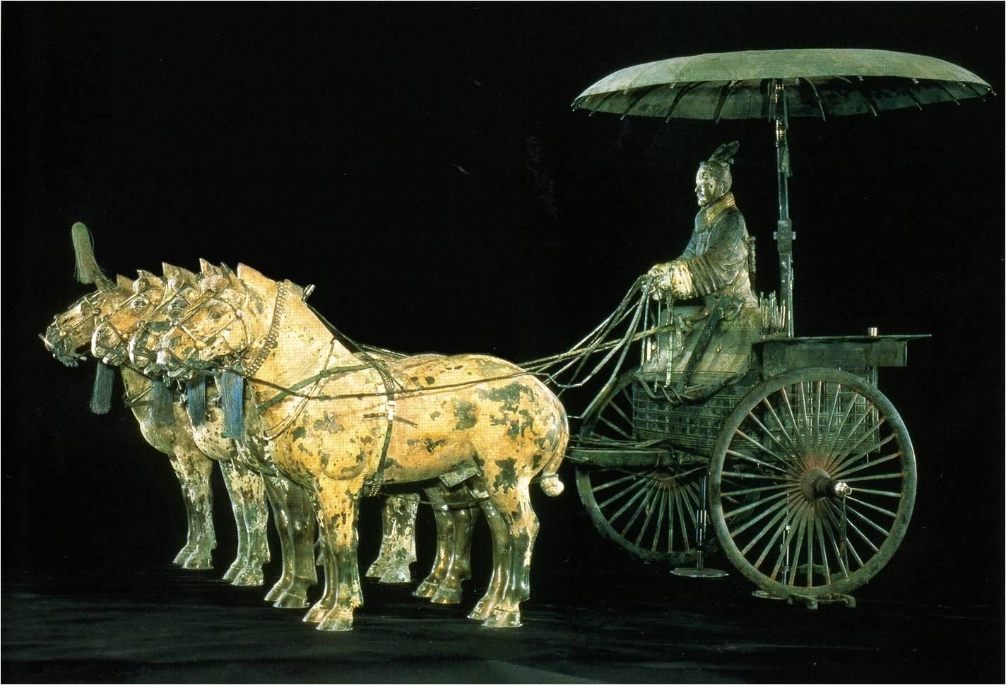 Mausolée et armée de l'empereur Qin