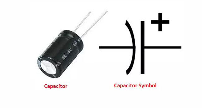 Condensateur, capacité ou capacitor (composant électronique), aspect & symbole.