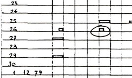 Détecteur d'ovni (ondes alpha) de l'ingénieur Alexandre Laugier.