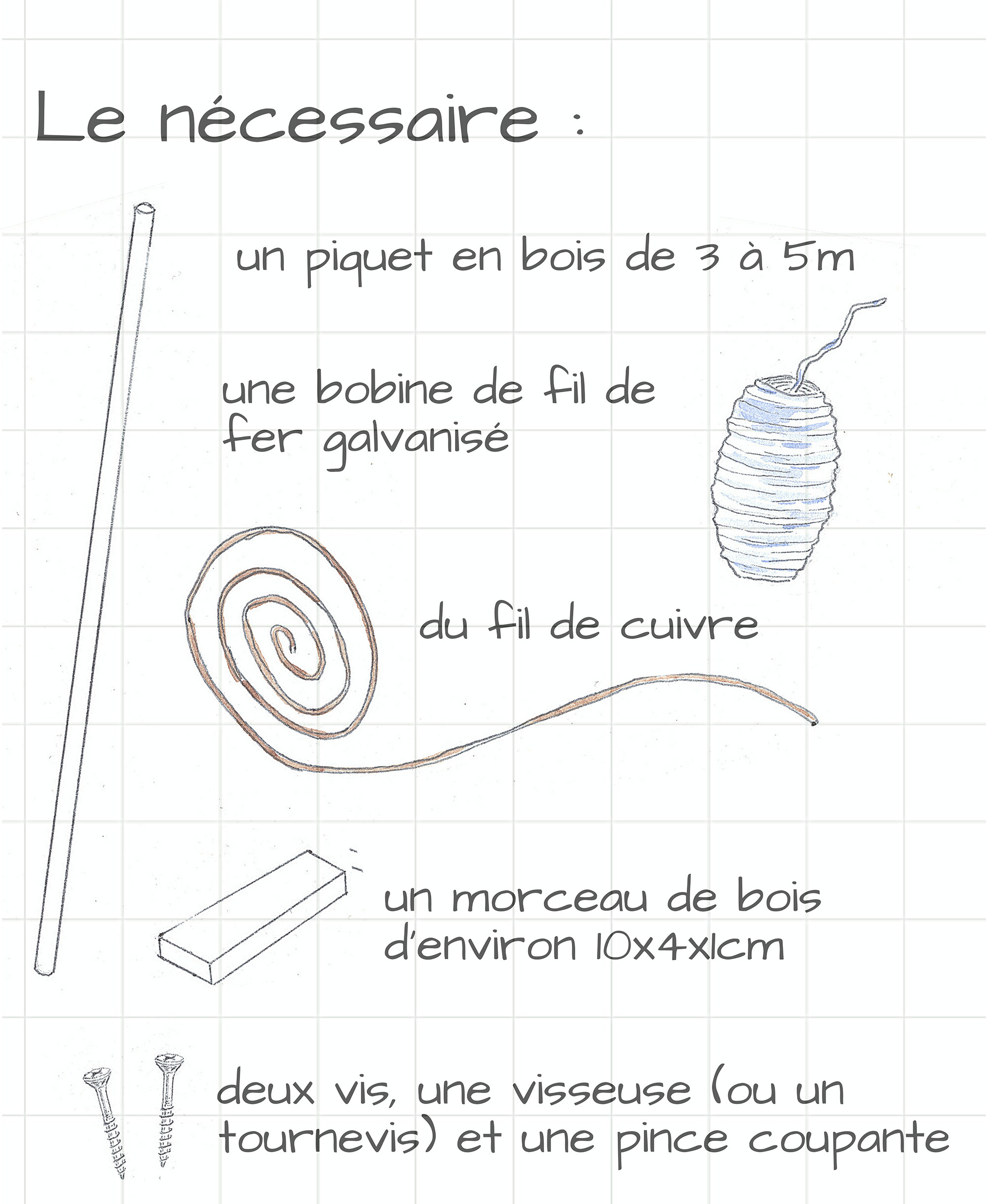 Electroculture : Antenne de paratonnerre, étape 1 par Aurélien Culat.