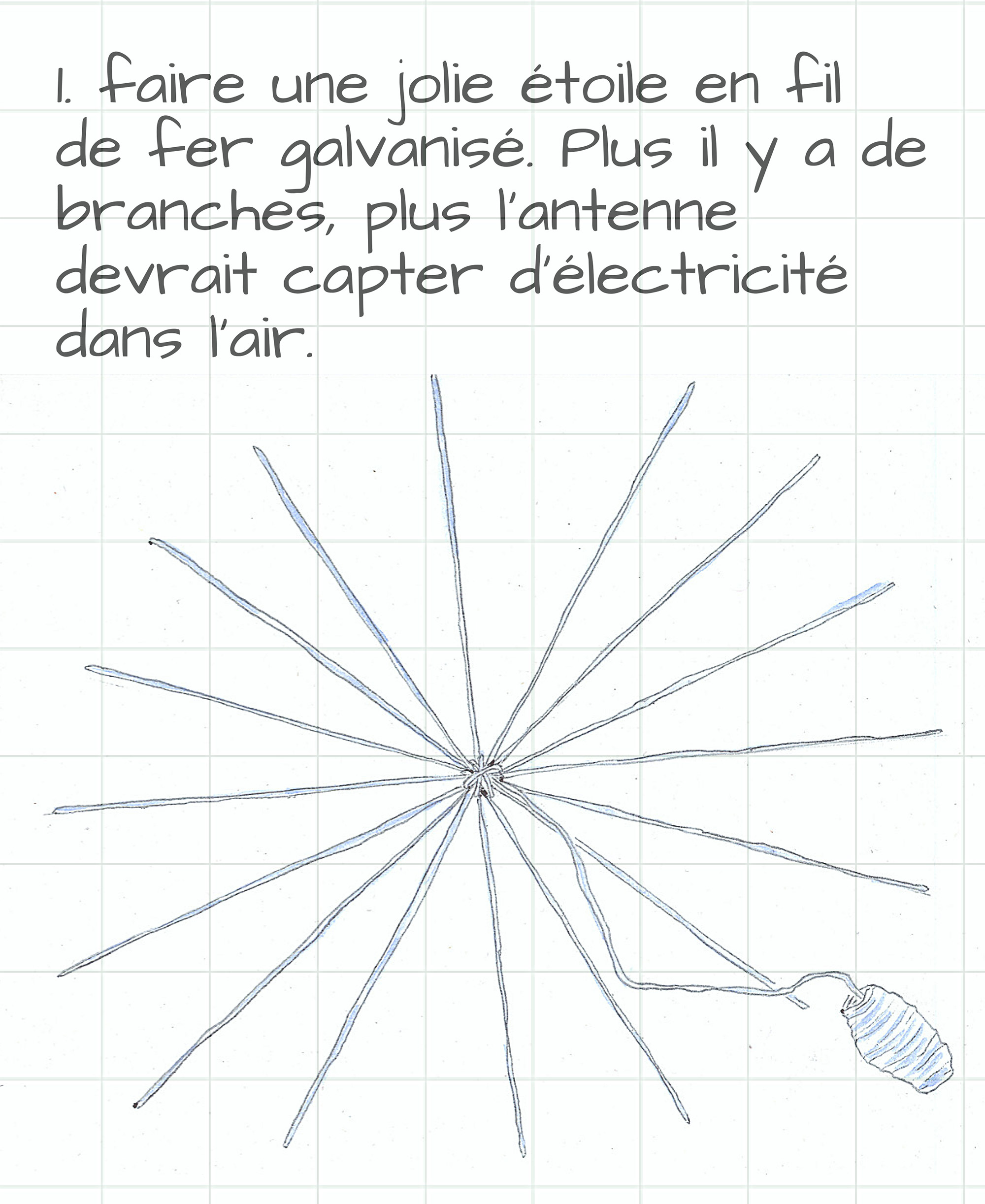 Electroculture : Antenne de paratonnerre, étape 2 par Aurélien Culat.