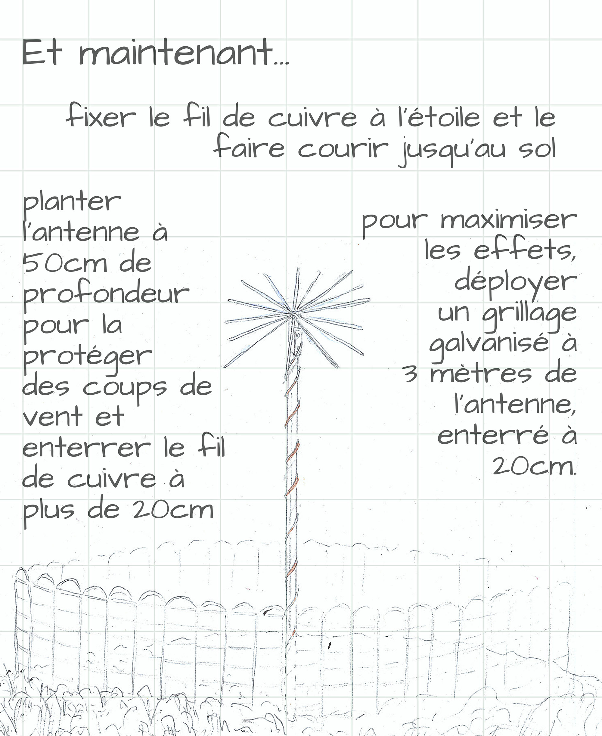 Electroculture : Antenne de paratonnerre, étape 4 par Aurélien Culat.
