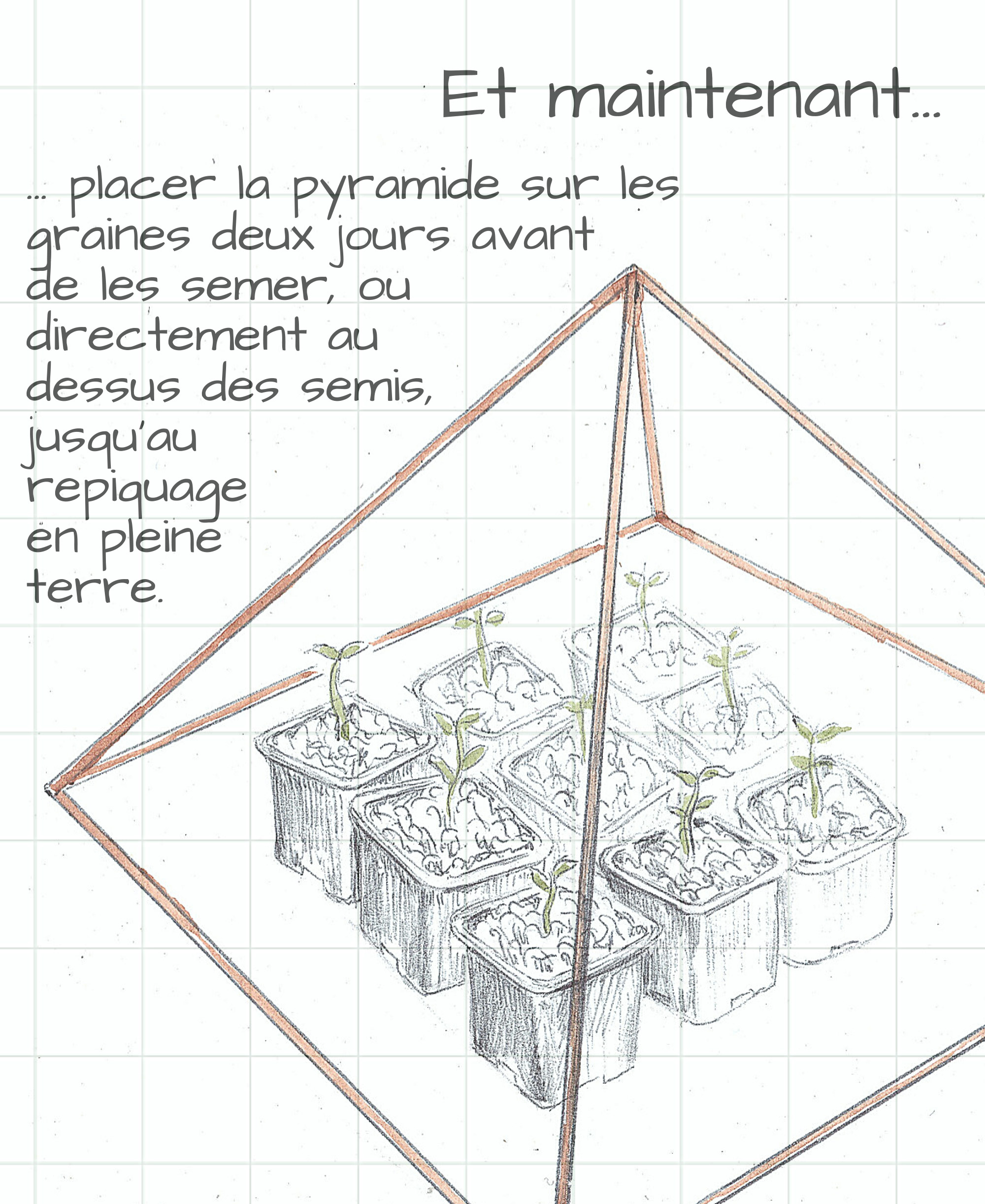 Electroculture : Pyramide en cuivre, étape 6 par Aurélien Culat.