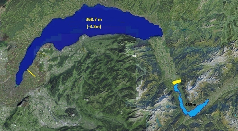 Lac Gioran phase remplissage