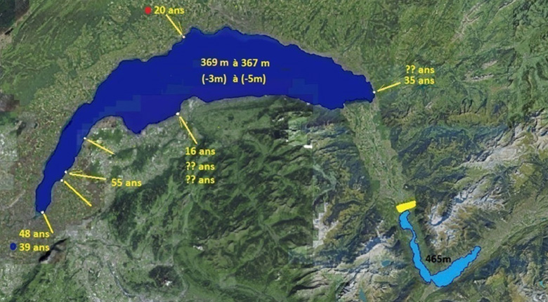 Lac Gioran phase remplissage