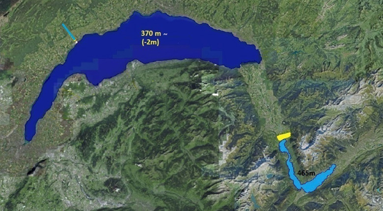 Lac Gioran phase remplissage