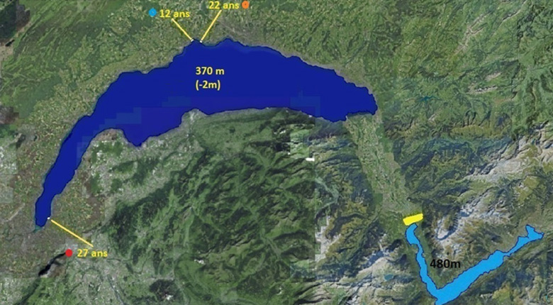 Lac Gioran phase remplissage