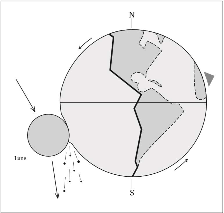 Ligne de fracture sur la Terre formant la ceinture de feu, due à la collision avec la Lune.