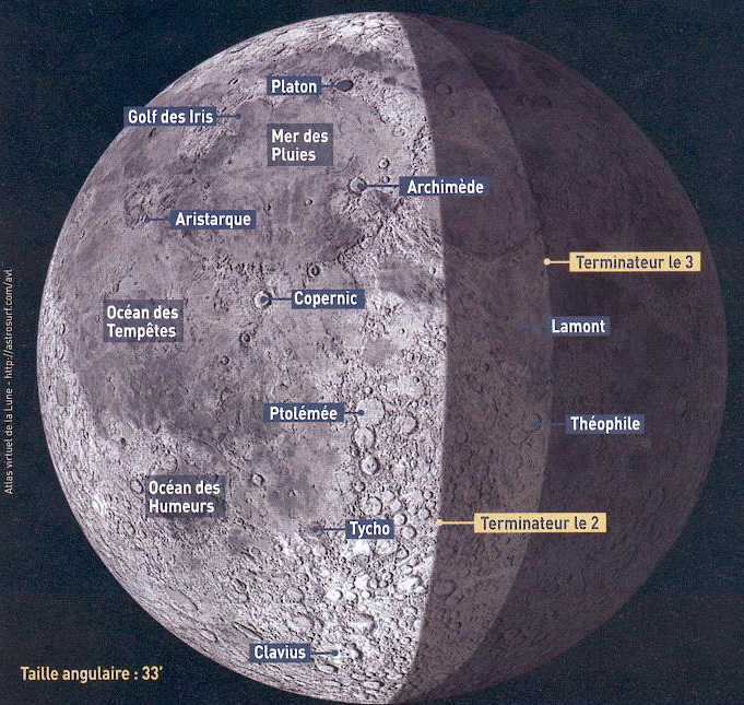 Lune en septembre 2007.