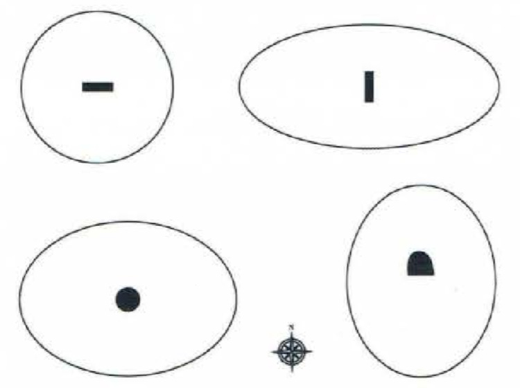 Forme du trou selon la forme du menhir