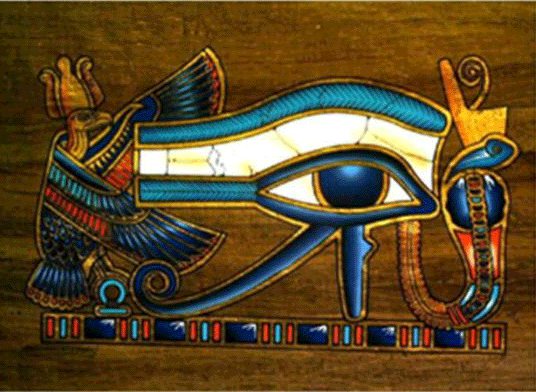 Œl d'Horus: S-Sociabilité, C-Curiosités, I-Institution & E-Economie