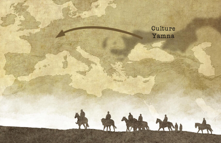 Migration du peuple Yamna en Europe.