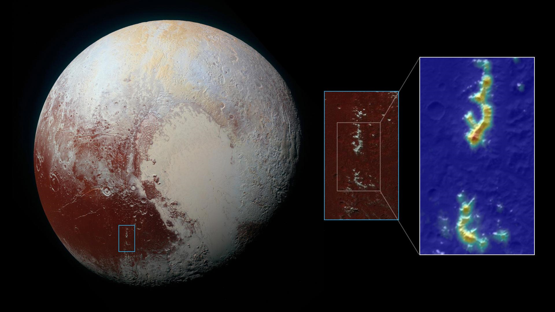 Planète naine Pluton