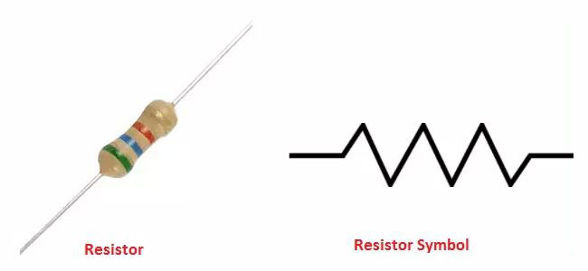 Résistance ou resistor (composant électronique), aspect & symbole.