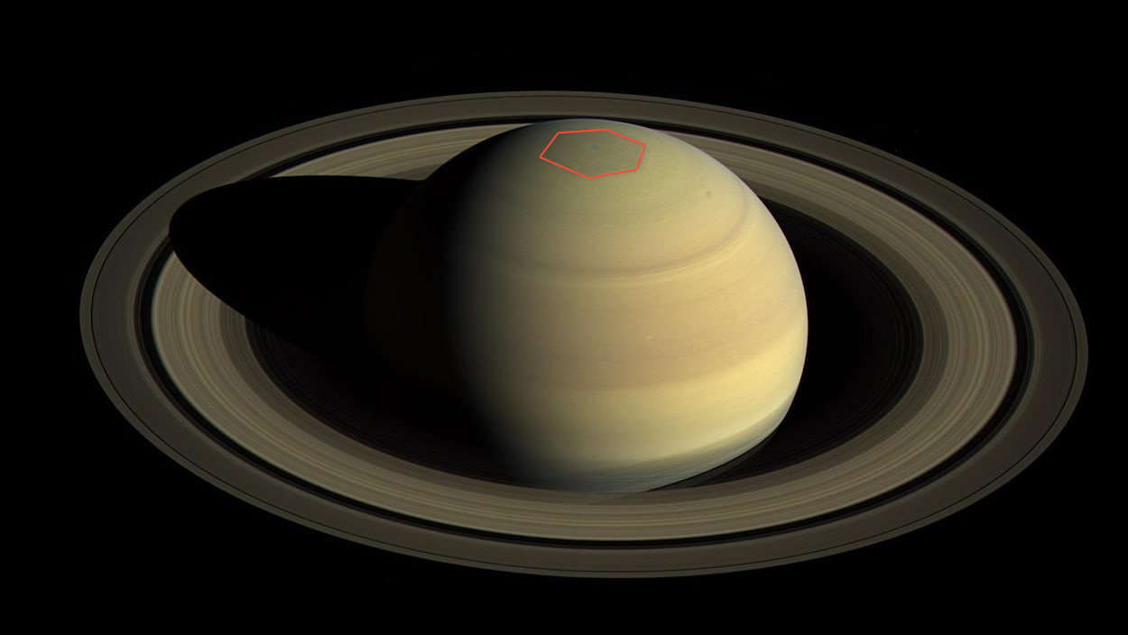 Hexagone au pôle Nord sur Saturne