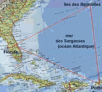 Triangle des Bermudes